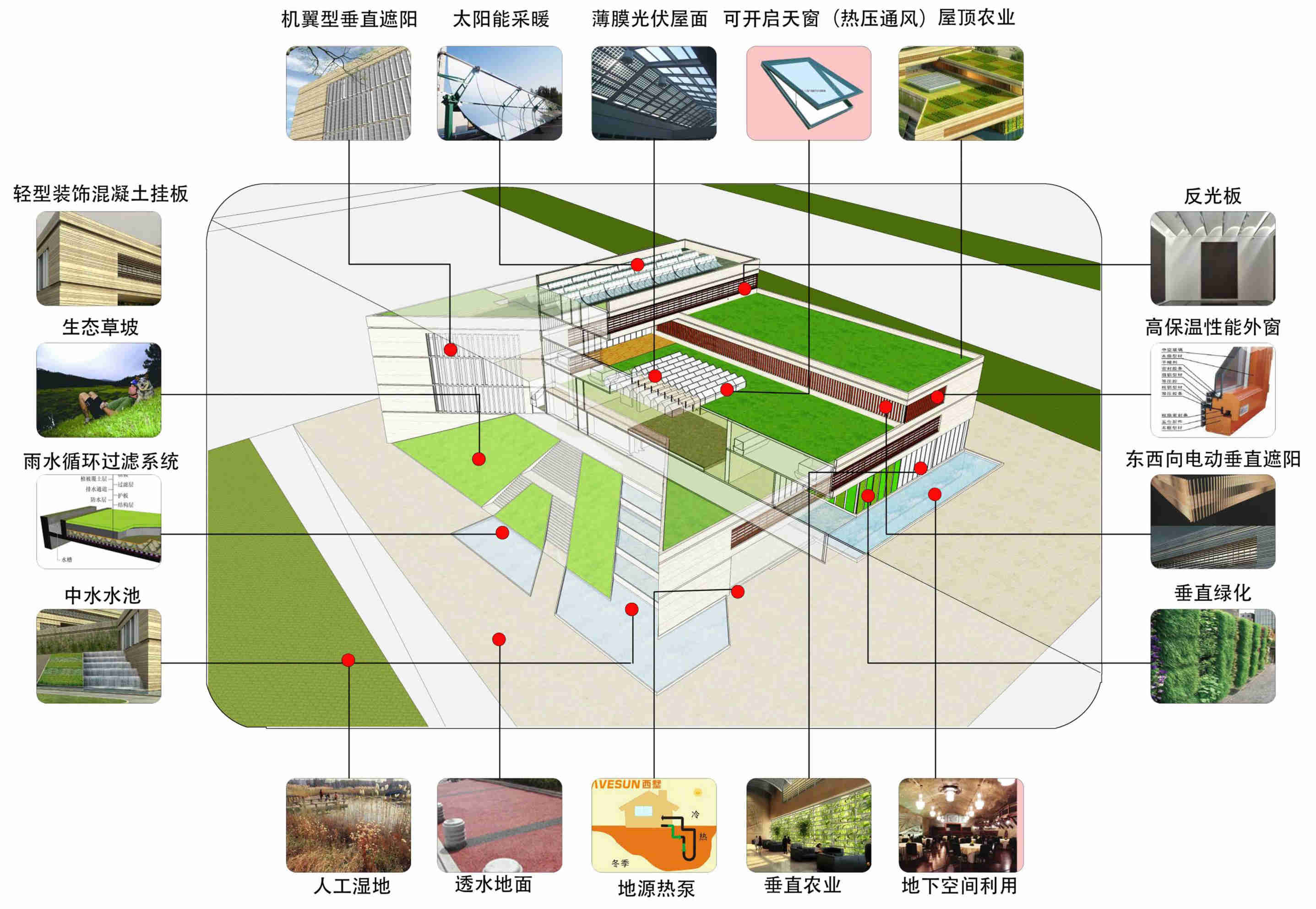 中建新塘南部新城社區文化活動(dòng)中心本冊-A3_頁(yè)面_007_副本.jpg